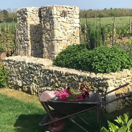 Bed and breakfast A Lu Fanizza 4*